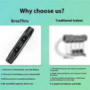 Smart Breathing Trainer